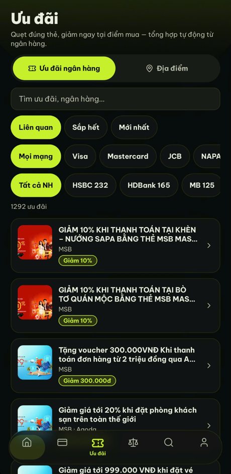 Danh sách ưu đãi ngân hàng